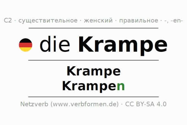 Почему не работает кракен сегодня