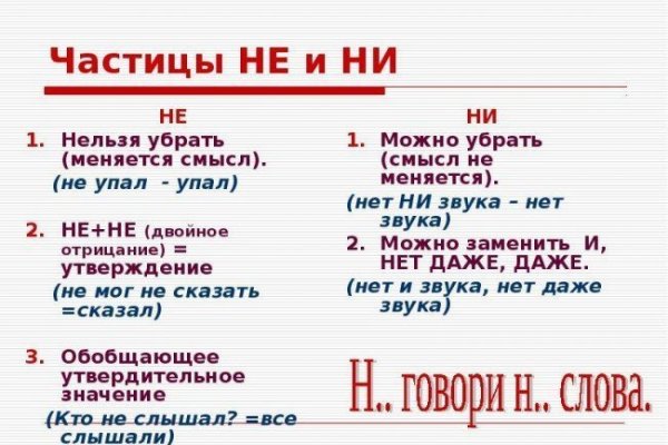 Кракен площадка вход